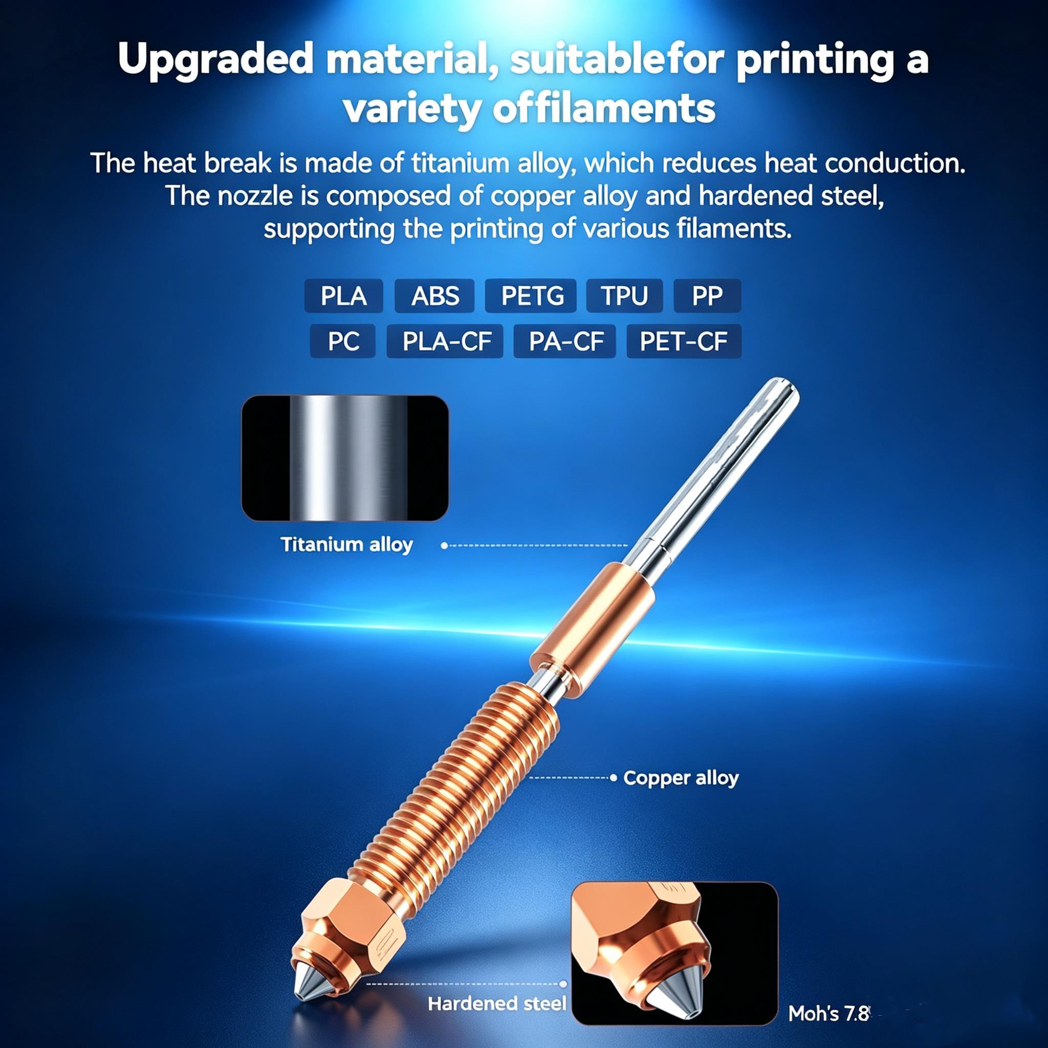 Creality K1C K1 MAX用新型ホットエンド セ - High Flow Ceramic Hotend のレビューと価格