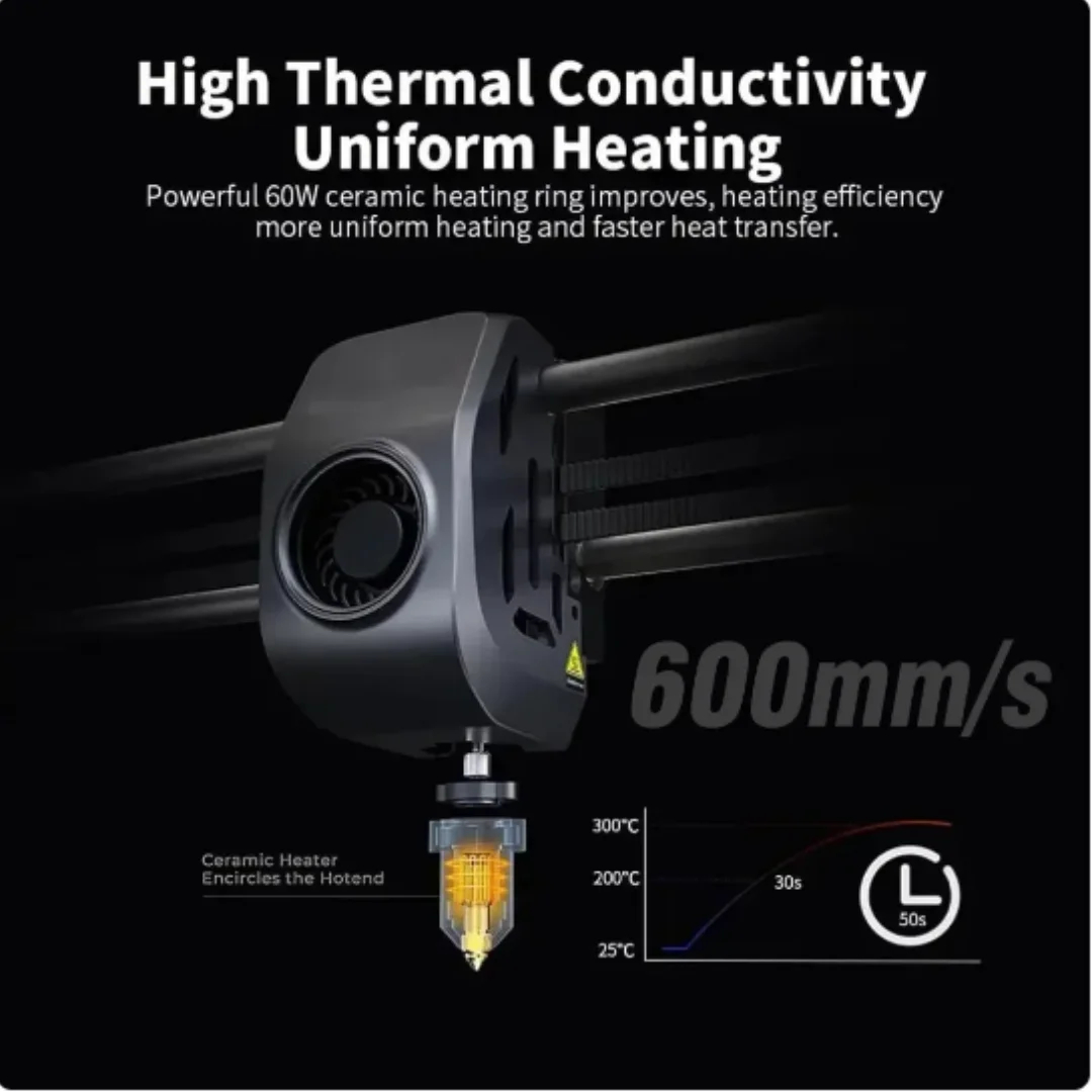 Creality K1 / K1 Max ホットエンドキット - High Flow Ceramic Hotend のレビューと価格
