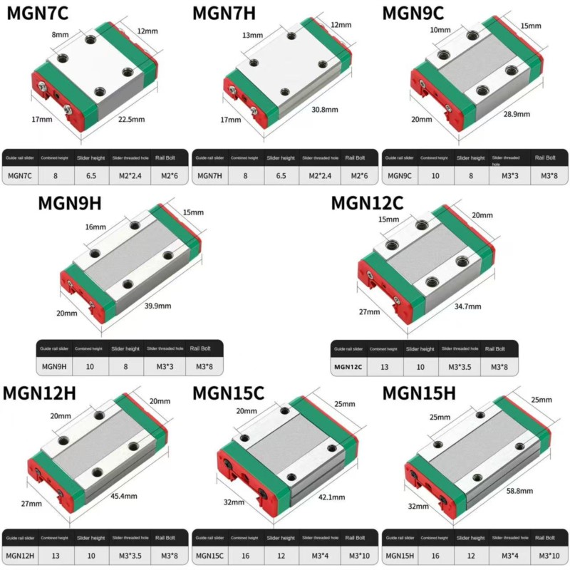1 個 MGN7C MGN7H MGN9C MGN9H MG - Linear Rail Mgn12H Set のレビューと価格