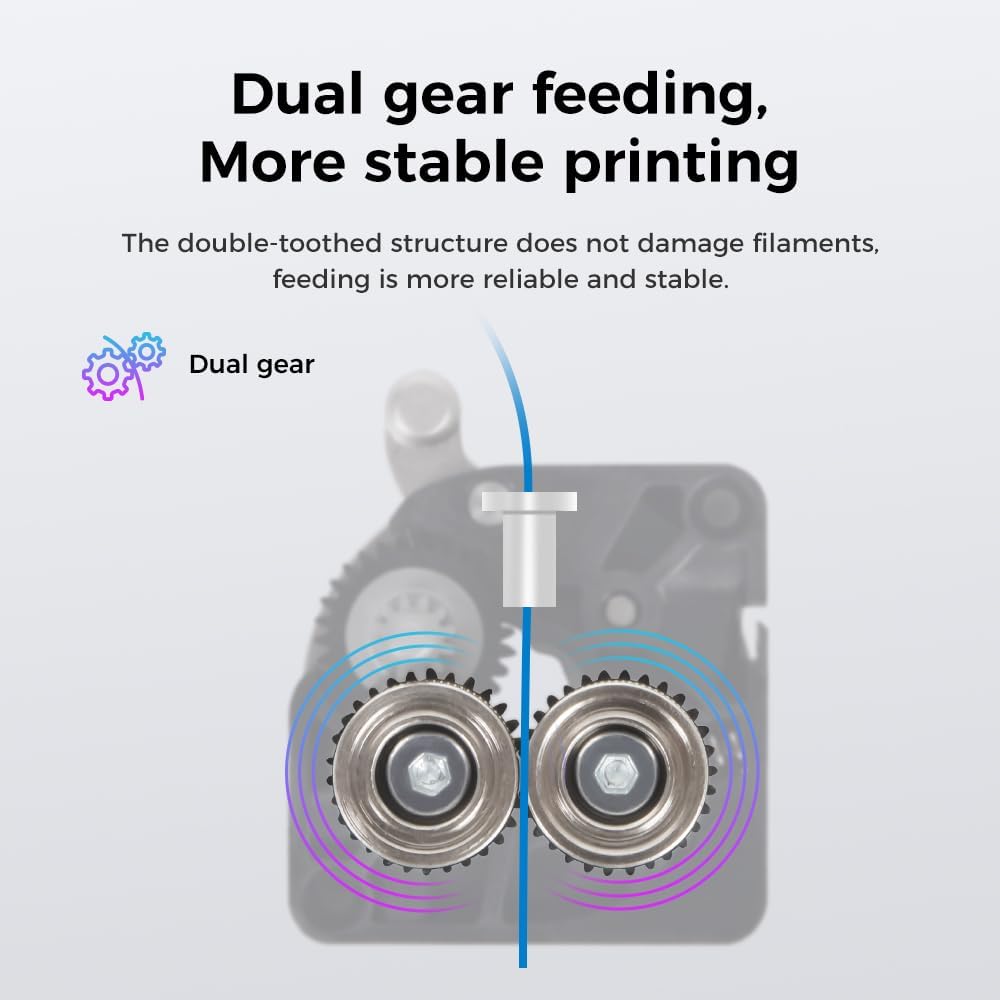 デュアルギアダイレクトドライブエクストルーダーキット高速デス - Direct Drive Dual Gear Extruder High Speed のレビューと価格