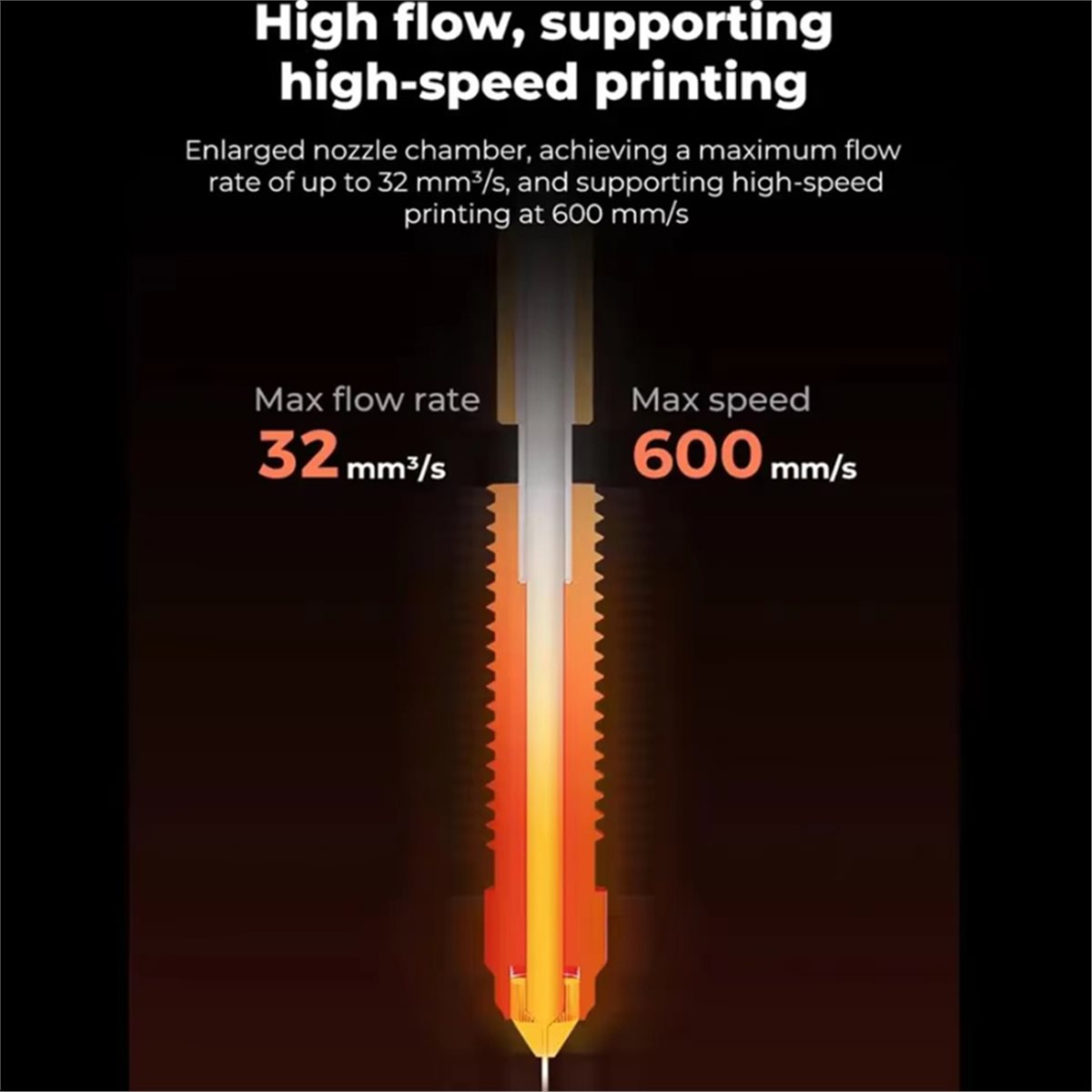 L70A Creality K1C/K1MAX ホットエンド - High Flow Ceramic Hotend のレビューと価格